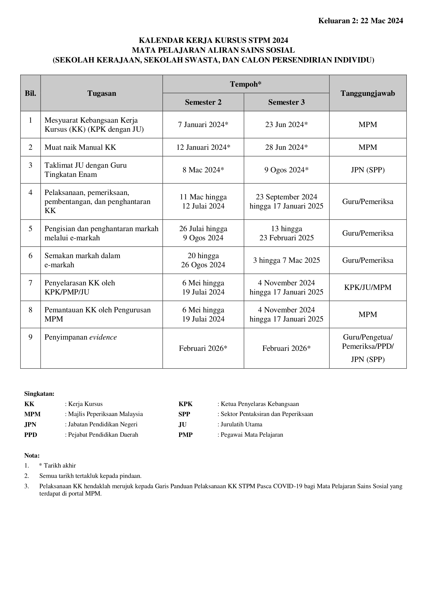 Kalendar Kerja Kursus STPM 2024 Mata Pelajaran Aliran Sains Sosial Keluaran 2...