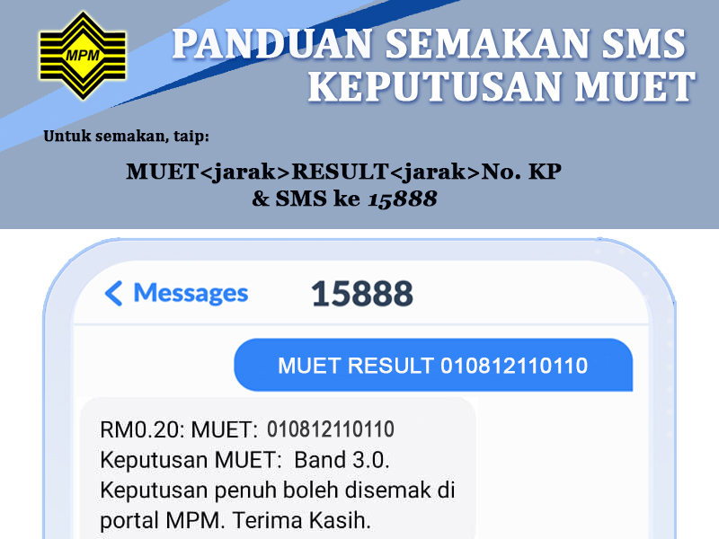 Panduan semakan sms keputusan MUET