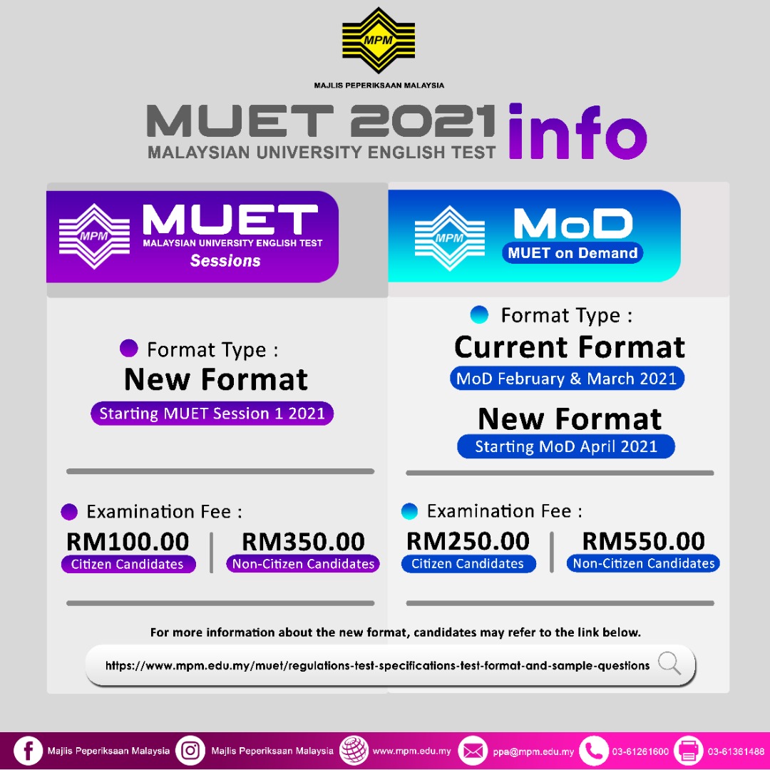 info muet 2021