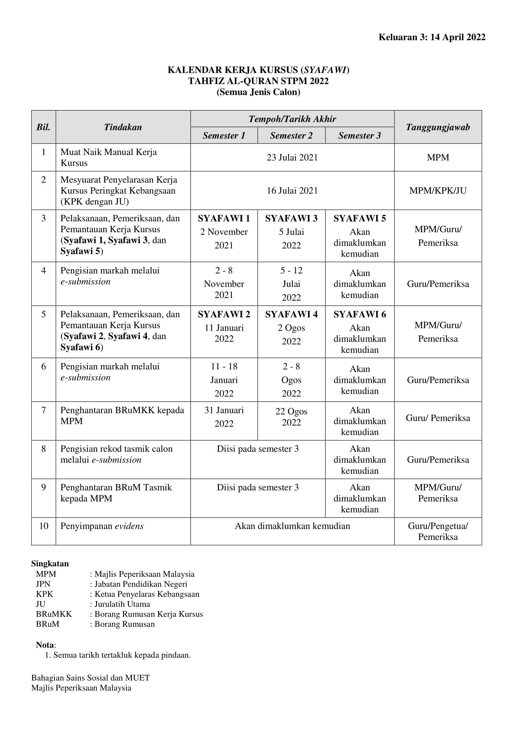 KELUARAN 3 KALENDAR UJIAN SYAFAWI 932.4 2022 1