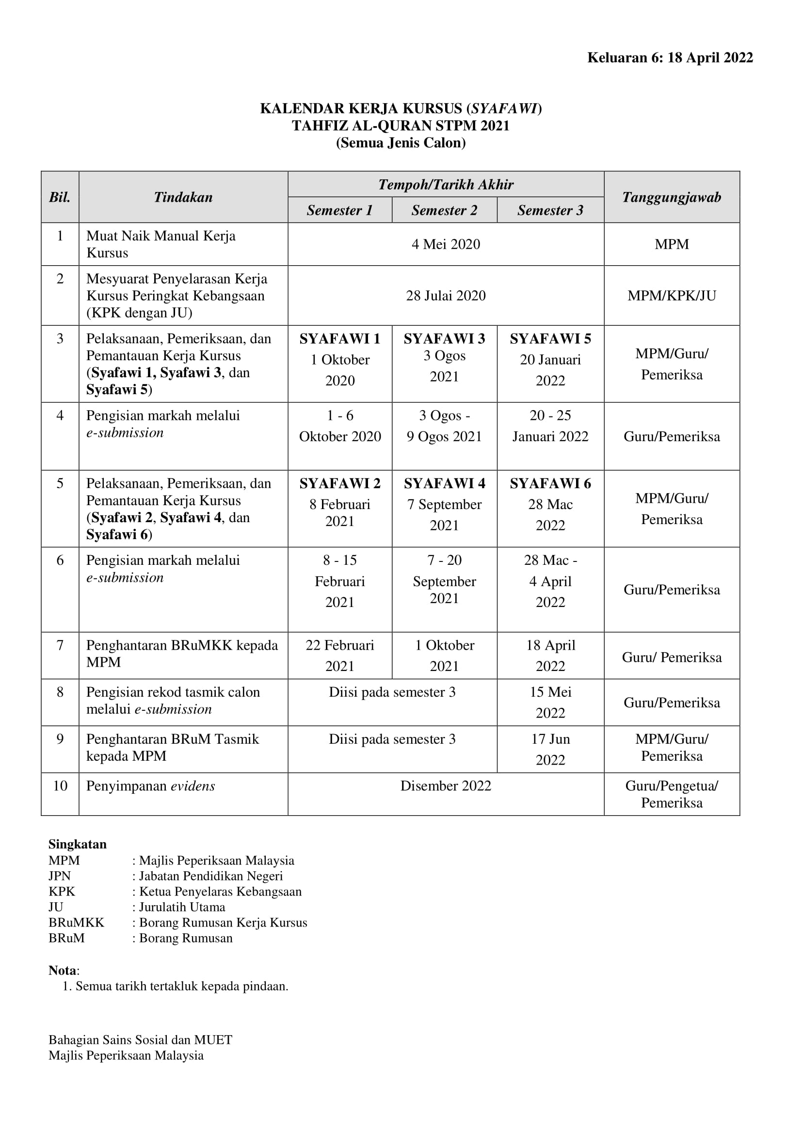 KELUARAN 6 KALENDAR UJIAN SYAFAWI 932.4 2021 1