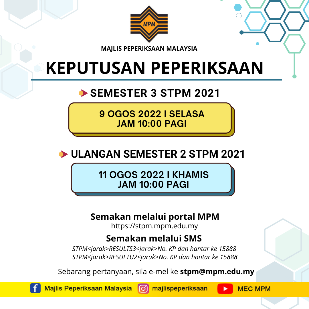 Keputusan Semester 1 STPM 2022 5