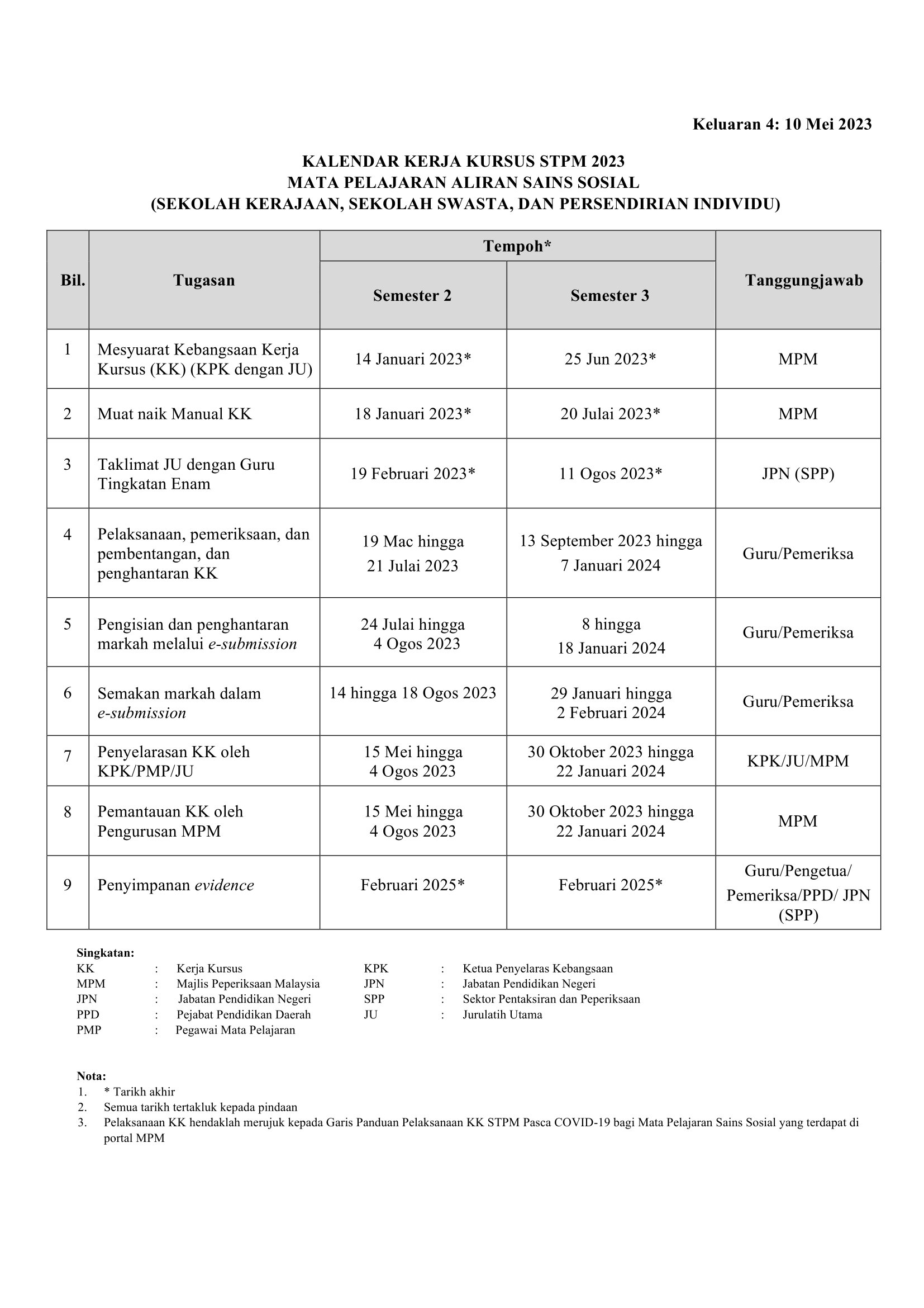 KALENDAR KERJA KURSUS SAINS SOSIAL STPM 2023 KELUARAN 4 10 Mei 2023