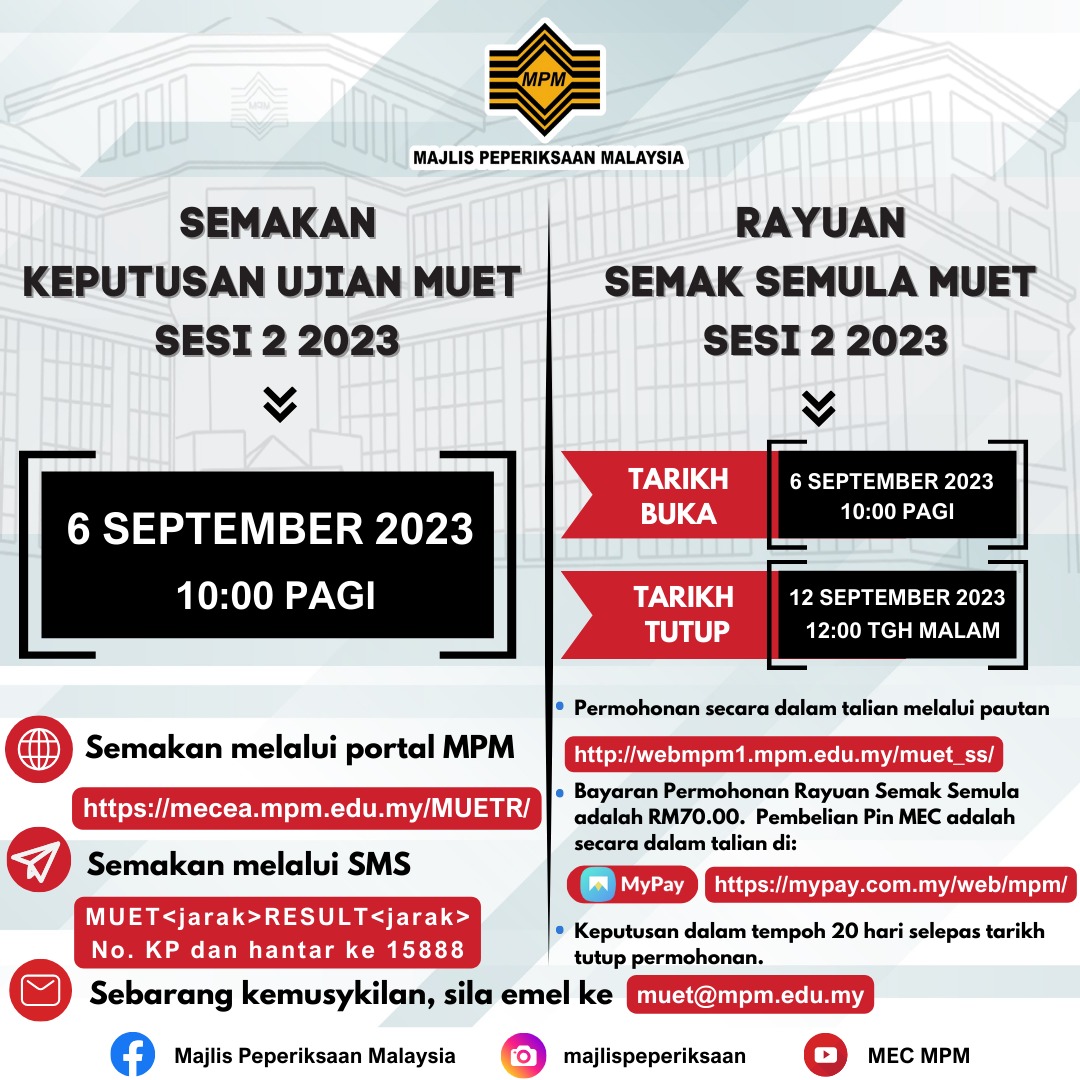 muet s2 2023 keputusan ss