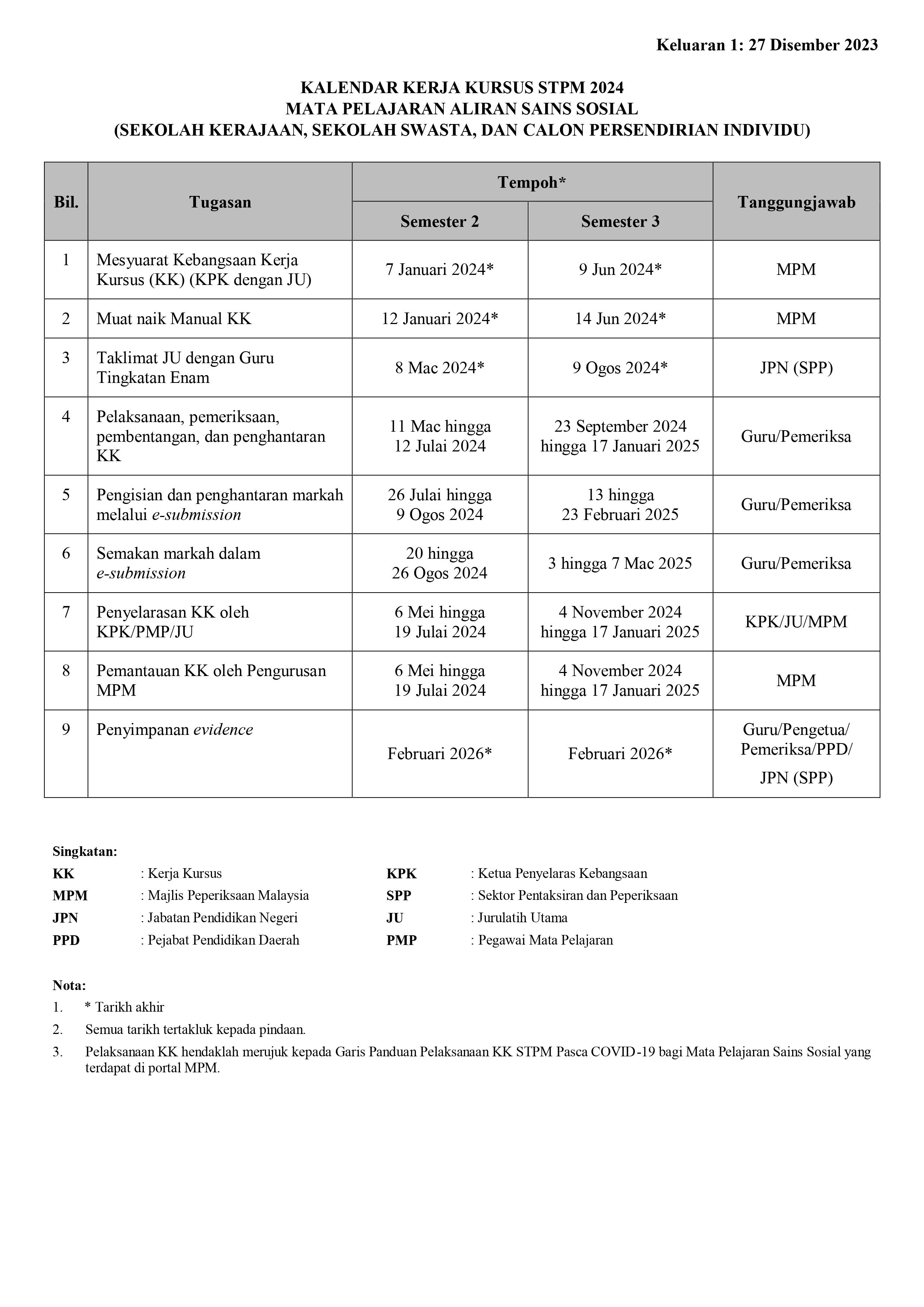 KALENDAR KERJA KURSUS SAINS SOSIAL STPM 2024 KELUARAN 1: 27 Disember 2023