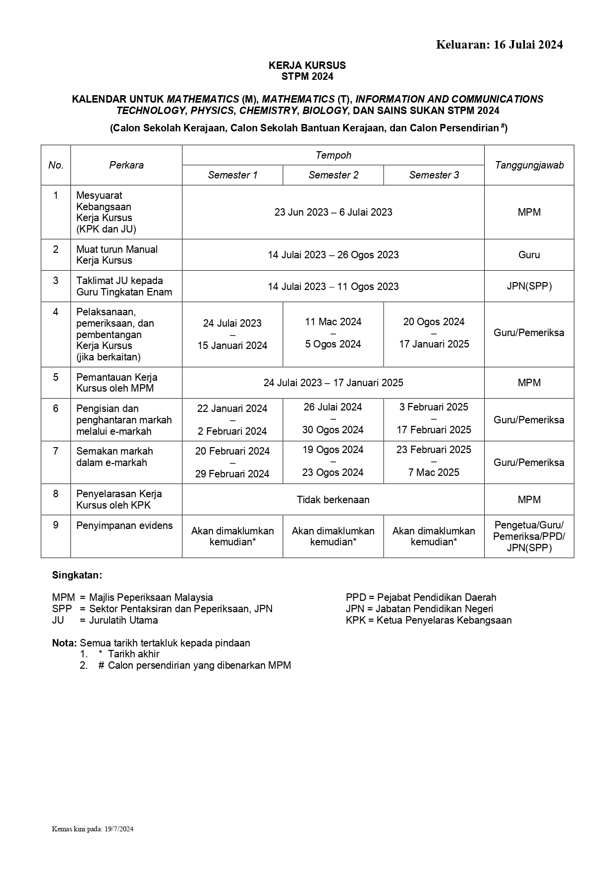 Kalendar Kerja Kursus 2024 keluaran 16 Julai 2024 (950 954 958 960 962 964 966)