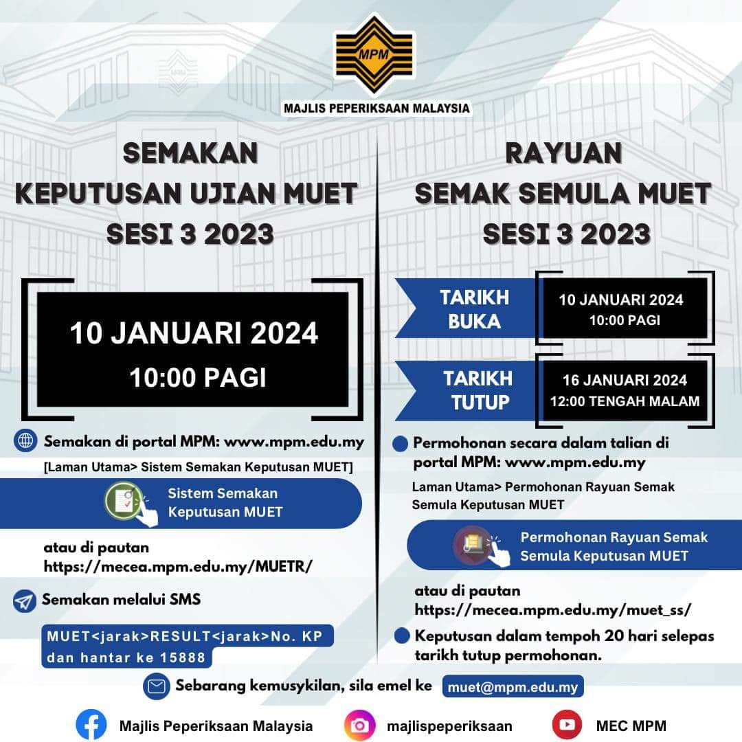 muet s32023