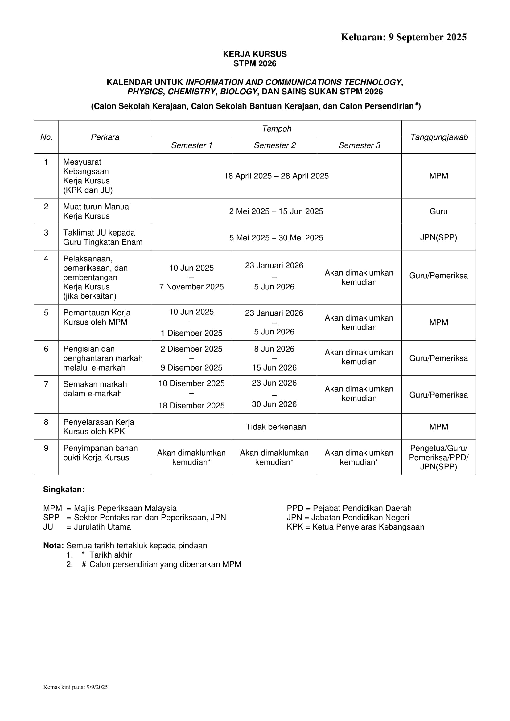 Kalendar Kerja Kursus STPM 2026 Untuk ICT, Physics, Chemistry, Biology, dan...