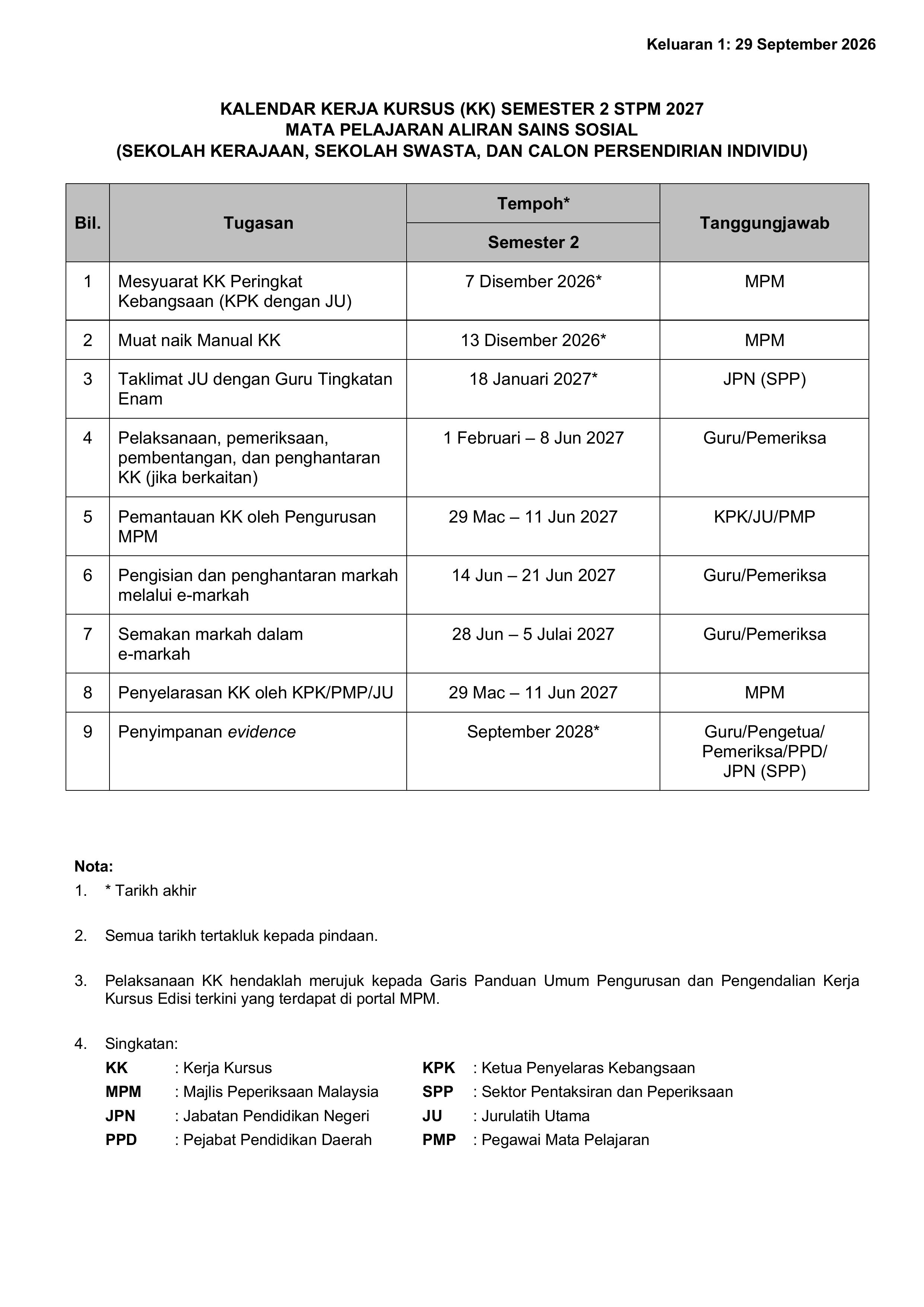 KALENDAR KERJA KURSUS SAINS SOSIAL SEM 2 2027 Keluaran 1 29 September 2026