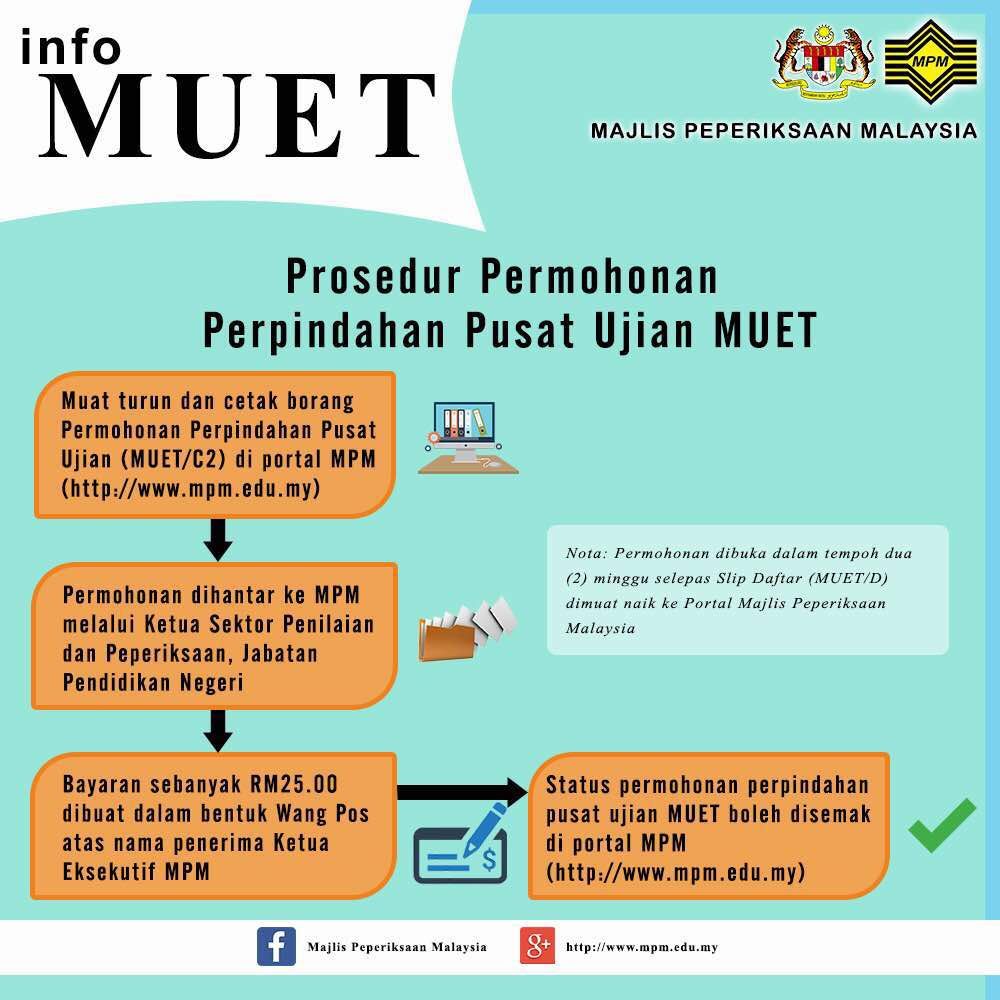 Lembaga Peperiksaan Malaysia Atas Talian : Upsrx Dan Pt3x Bukan Di Bawah Kendalian Lembaga Peperiksaan Dan Tiada Kaitan Dengan Kpm - Sehubungan itu, lembaga arkitek malaysia ingin memaklumkan bahawa peperiksaan bertulis bahagian (iii) di bawah majlis peperiksaan senibina malaysia yang dijadualkan pada 27 mac 2021 dan semua peperiksaan di bawah.